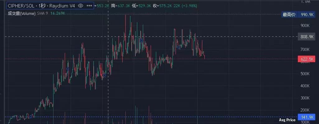 715eb3dd5c6503bb77208a7b095f64e